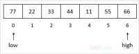 Merge Sort input sequence